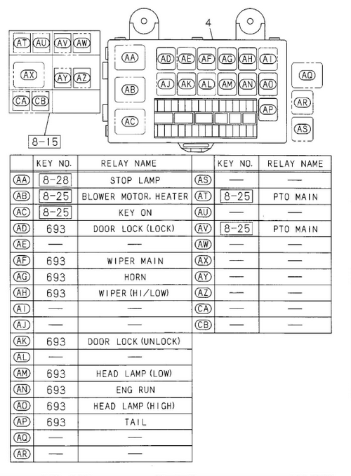 Partial Engine